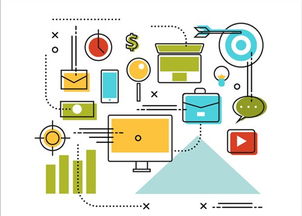 网络营销推广给您好的建议